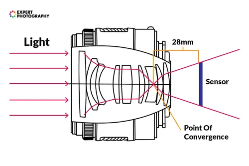How tk88 Works: Simple Explanation for New Users