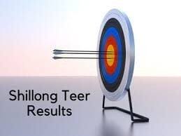 How to Read and Understand Teer Result Easily